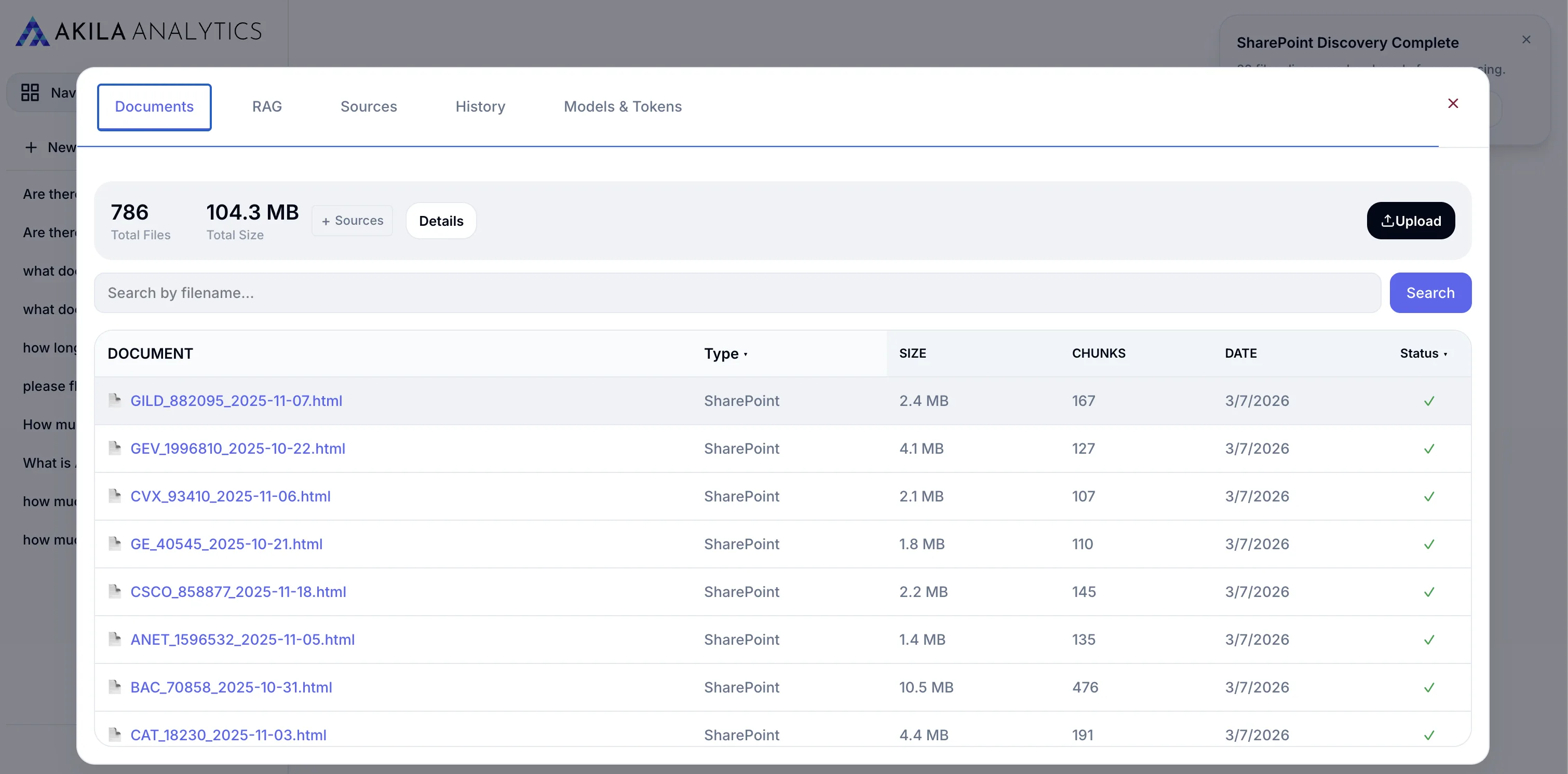 Document management - Akyla